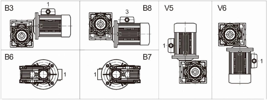HMRV-安装位置.png HMRV-安装位置.png